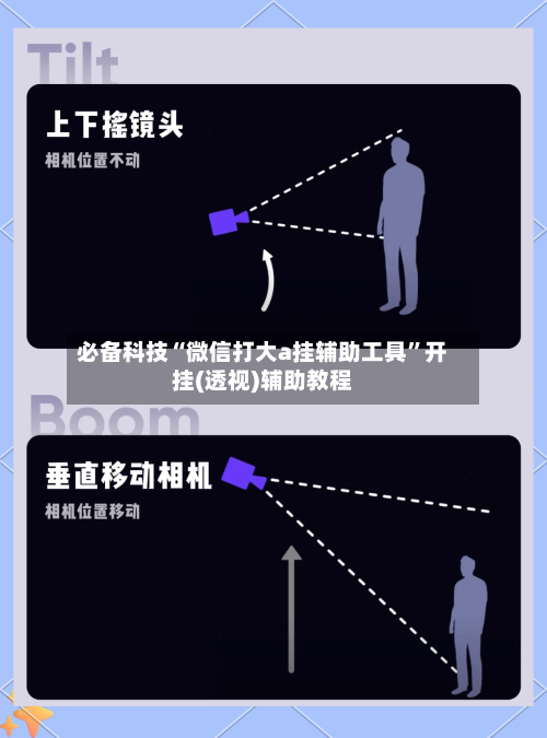 必备科技“微信打大a挂辅助工具”开挂(透视)辅助教程-第2张图片