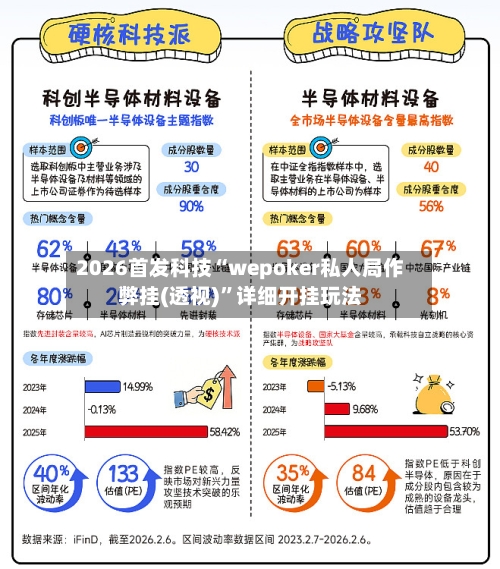 2026首发科技“wepoker私人局作弊挂(透视)”详细开挂玩法-第2张图片