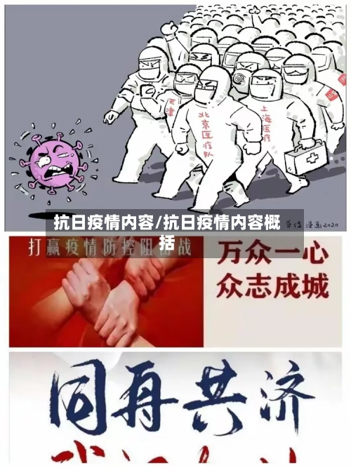 抗日疫情内容/抗日疫情内容概括