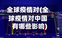 全球疫情对(全球疫情对中国有哪些影响)-第2张图片