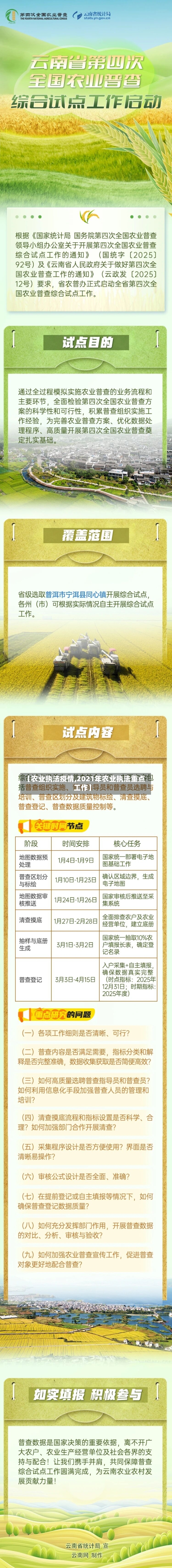 【农业执法疫情,2021年农业执法重点工作】