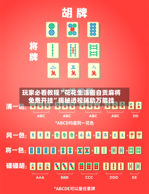 玩家必看教程“花花生活圈自贡麻将免费开挂	”揭秘透视辅助万能挂-第3张图片