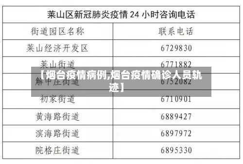 【烟台疫情病例,烟台疫情确诊人员轨迹】-第2张图片