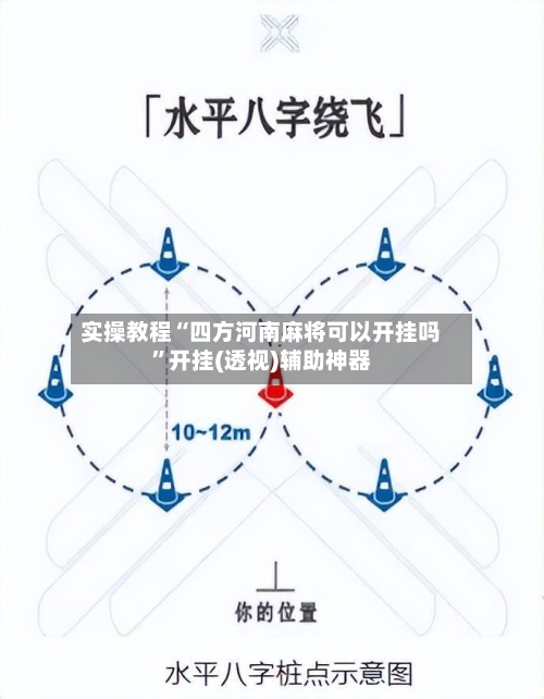 实操教程“四方河南麻将可以开挂吗”开挂(透视)辅助神器-第2张图片