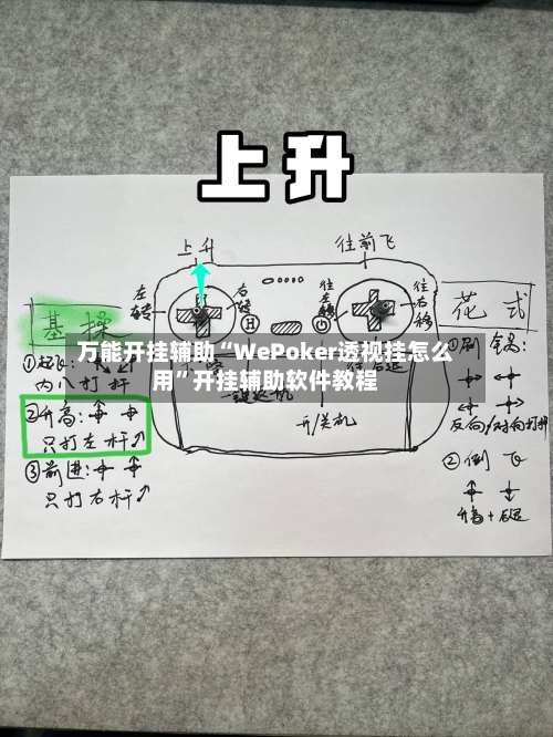 万能开挂辅助“WePoker透视挂怎么用”开挂辅助软件教程