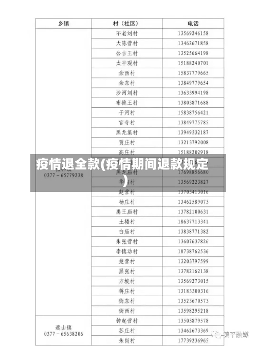 疫情退全款(疫情期间退款规定)-第3张图片