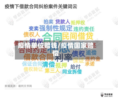 疫情单位赔钱/疫情国家赔偿-第3张图片