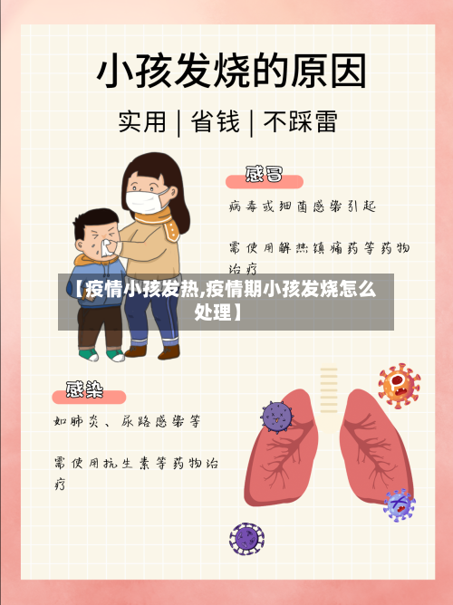 【疫情小孩发热,疫情期小孩发烧怎么处理】-第2张图片