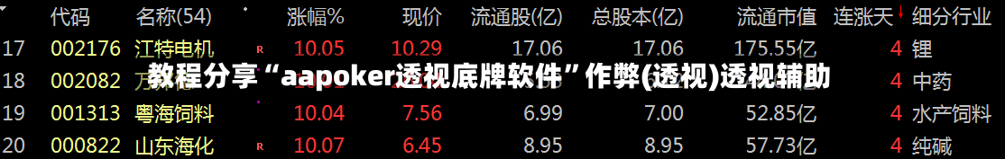 教程分享“aapoker透视底牌软件”作弊(透视)透视辅助-第3张图片