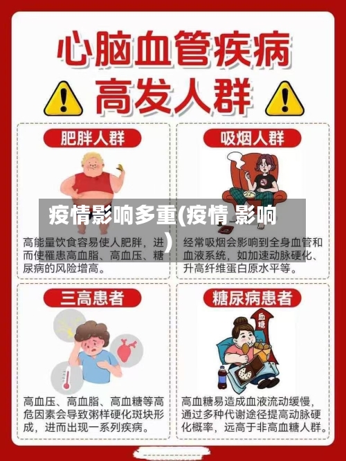 疫情影响多重(疫情 影响)-第2张图片