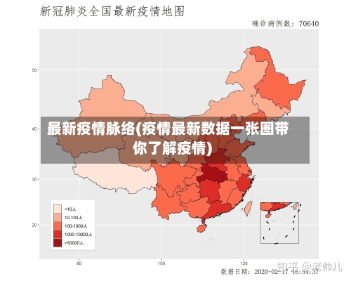 最新疫情脉络(疫情最新数据一张图带你了解疫情)-第3张图片