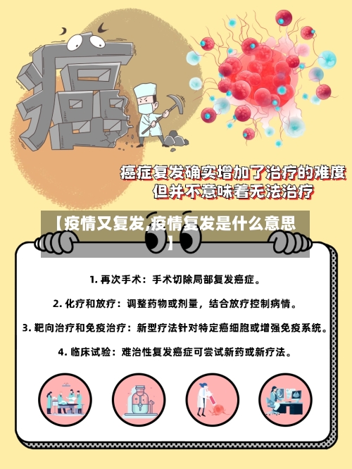 【疫情又复发,疫情复发是什么意思】