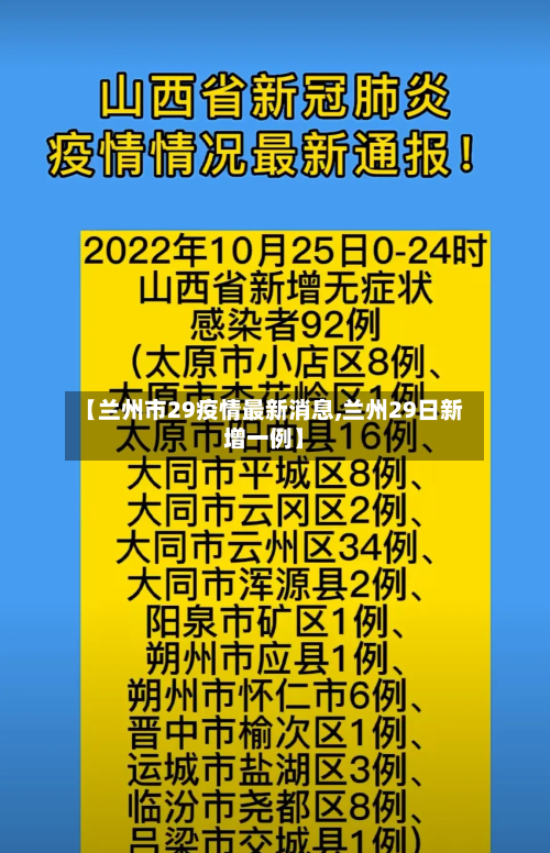 【兰州市29疫情最新消息,兰州29日新增一例】-第2张图片