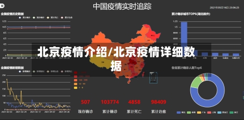 北京疫情介绍/北京疫情详细数据-第2张图片