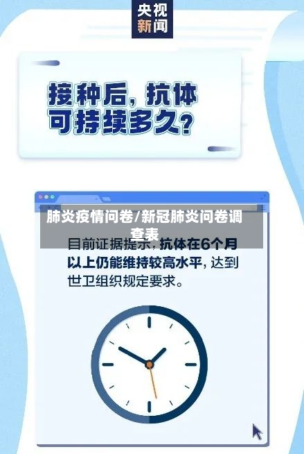 肺炎疫情问卷/新冠肺炎问卷调查表