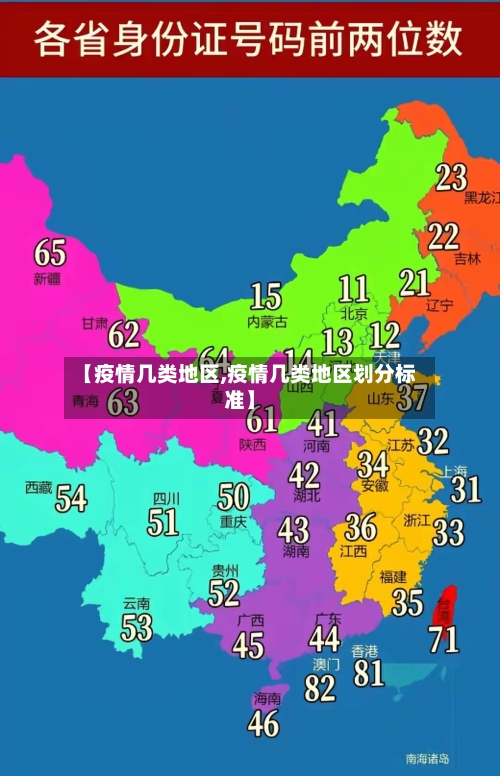 【疫情几类地区,疫情几类地区划分标准】
