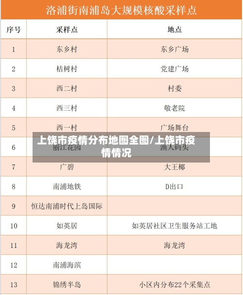 上饶市疫情分布地图全图/上饶市疫情情况