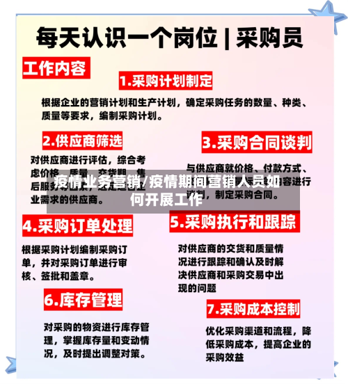 疫情业务营销/疫情期间营销人员如何开展工作-第2张图片