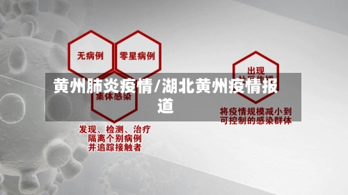 黄州肺炎疫情/湖北黄州疫情报道