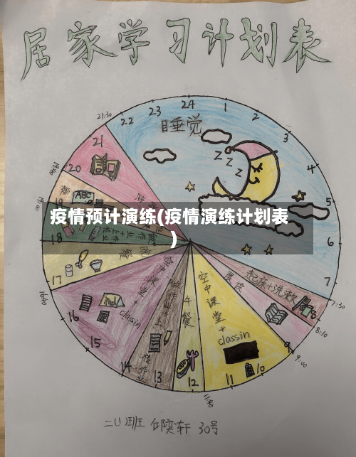 疫情预计演练(疫情演练计划表)-第2张图片