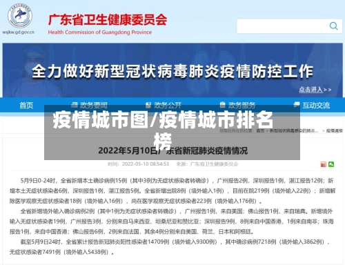疫情城市图/疫情城市排名榜