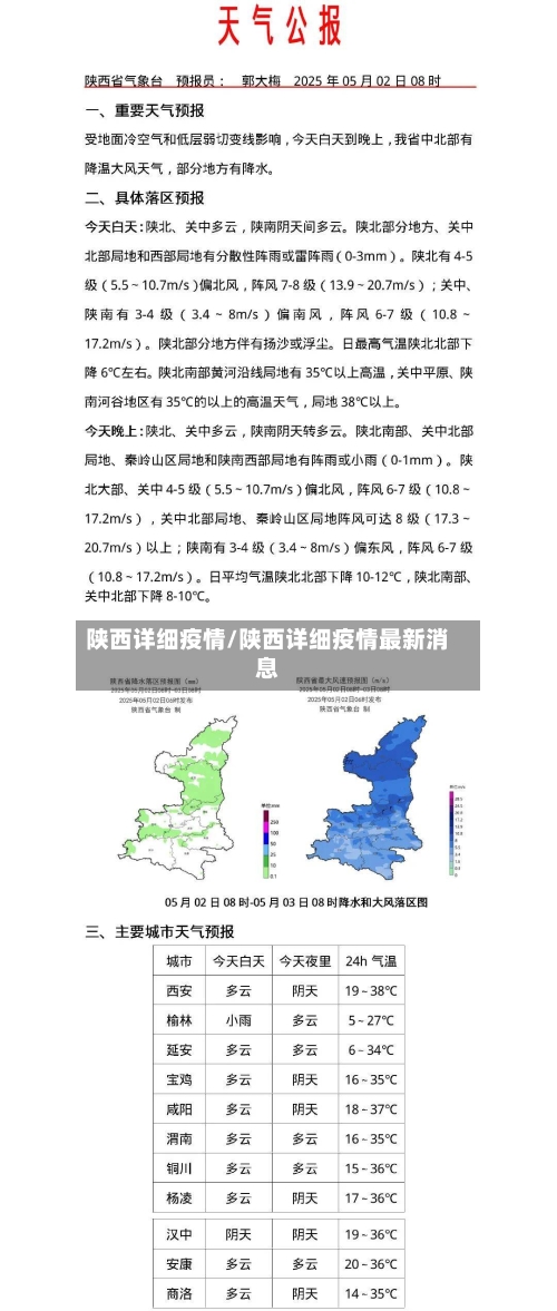 陕西详细疫情/陕西详细疫情最新消息