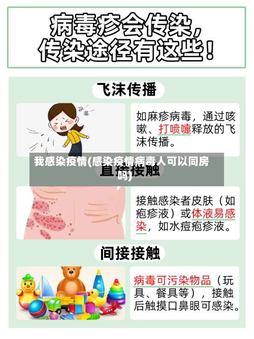 我感染疫情(感染疫情病毒人可以同房吗)-第3张图片