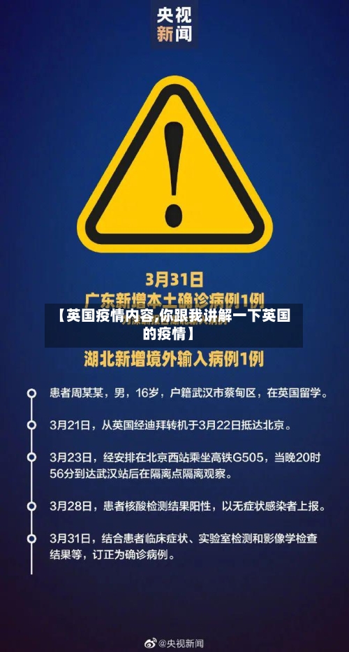 【英国疫情内容,你跟我讲解一下英国的疫情】-第2张图片
