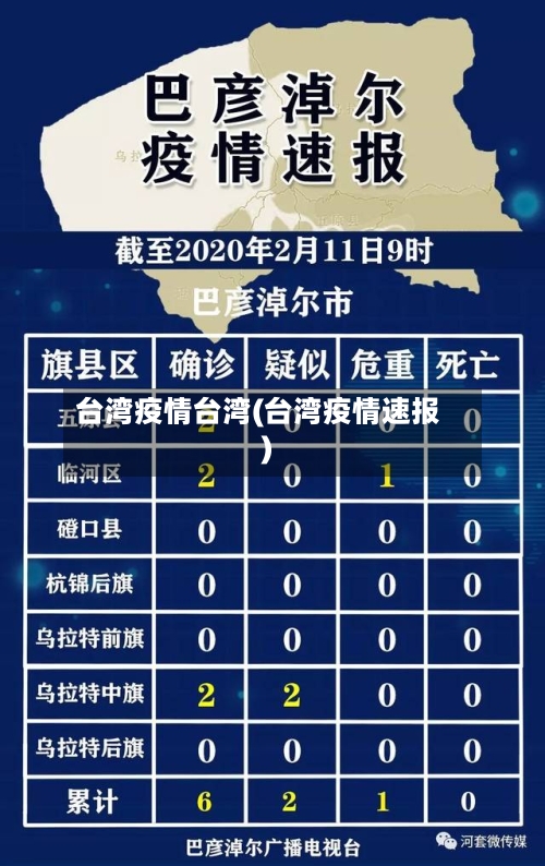 台湾疫情台湾(台湾疫情速报)-第3张图片