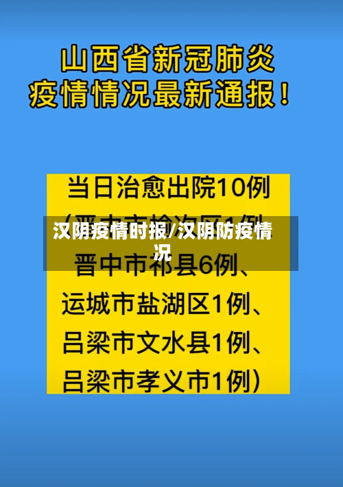 汉阴疫情时报/汉阴防疫情况-第2张图片