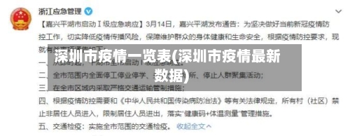 深圳市疫情一览表(深圳市疫情最新数据)-第2张图片