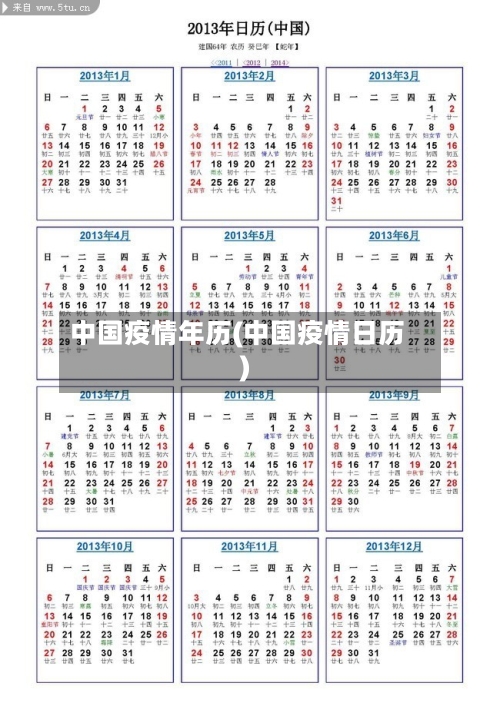 中国疫情年历(中国疫情日历)