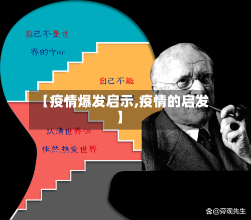 【疫情爆发启示,疫情的启发】-第2张图片