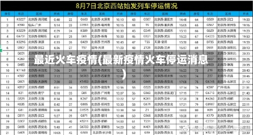 最近火车疫情(最新疫情火车停运消息)